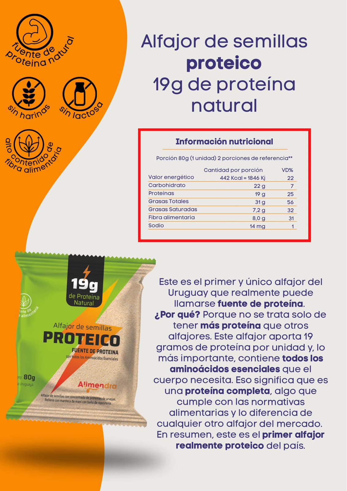 Alfajores de Semillas Proteicos 19g de proteína natural. Rellenos con Manteca de Maní - x8 unidades de 80 gs c/u