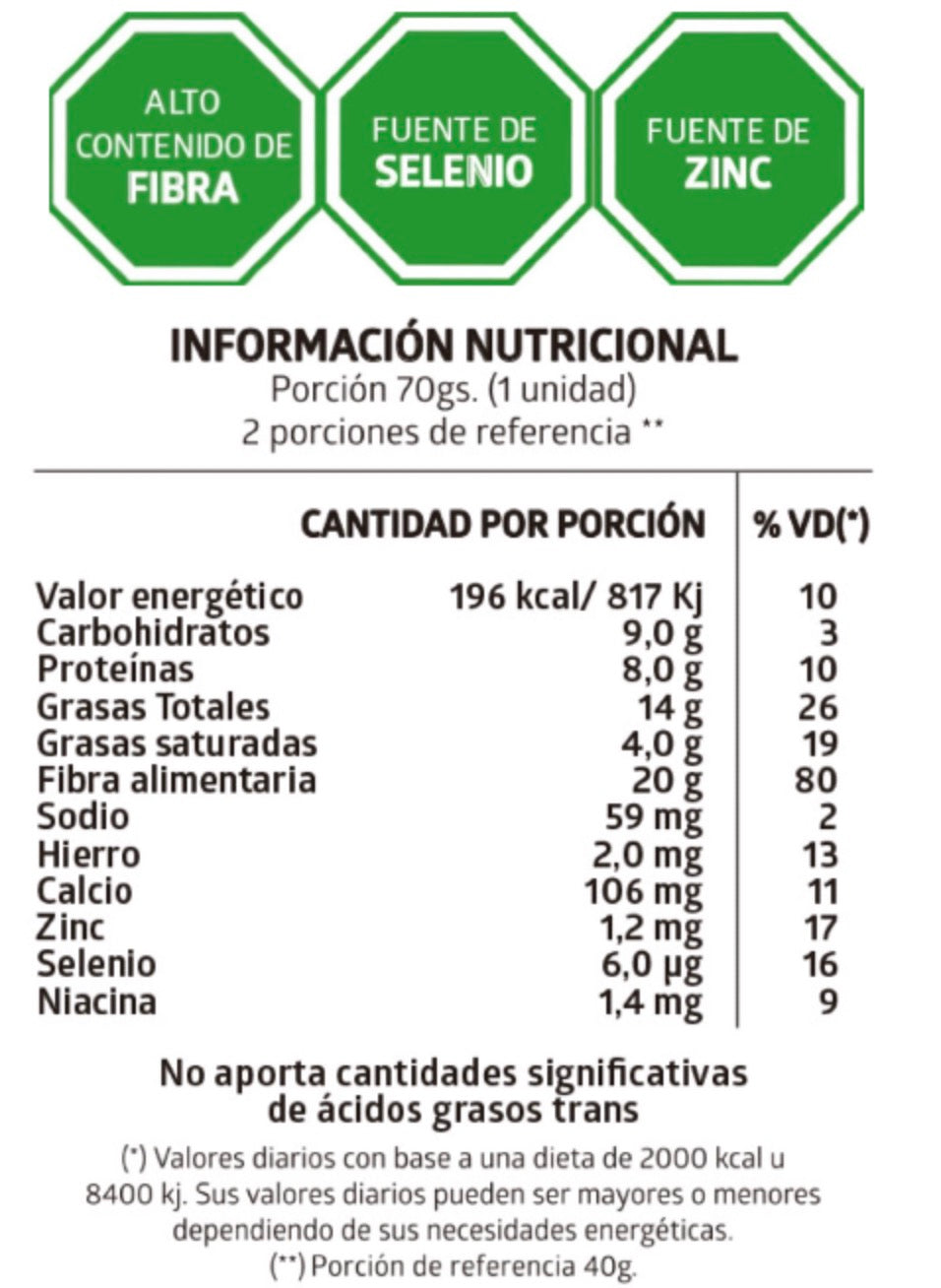 Alfajores Sin Azúcares de Semillas y Frutos Secos Rellenos con Dulce de Leche - x8 unidades de 70 gs c/u